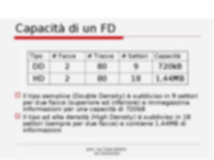 pf5