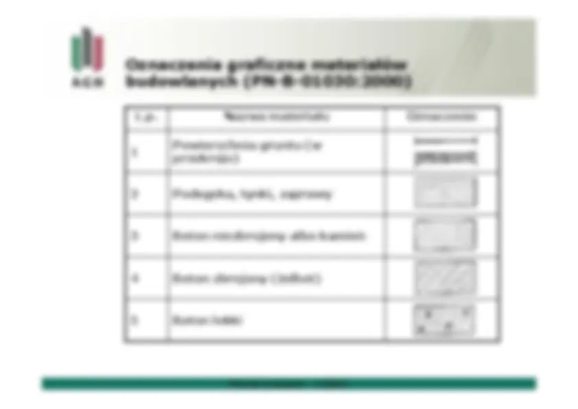 pf19