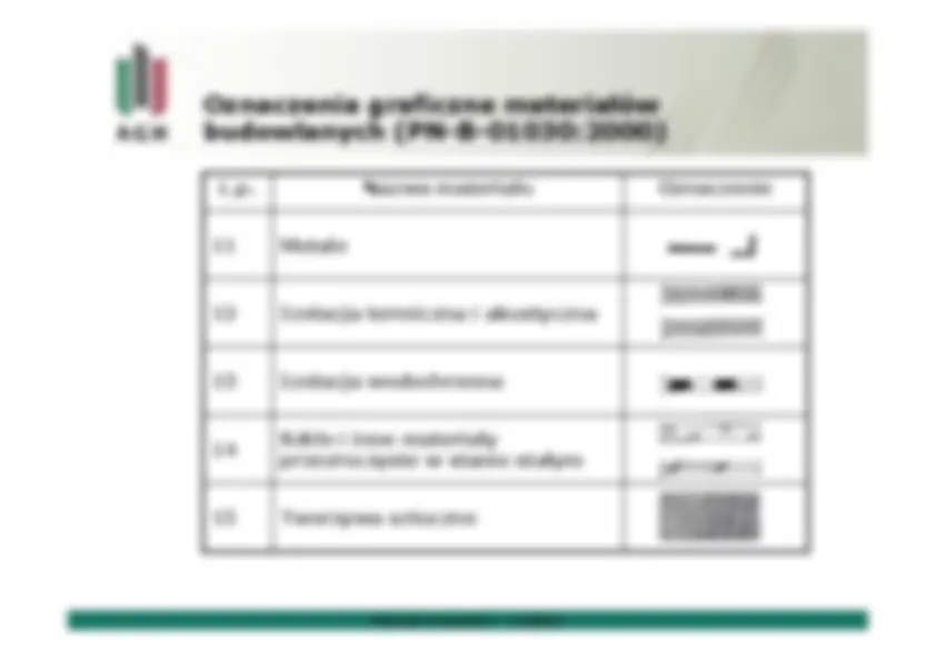pf1b