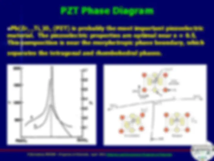 pf28