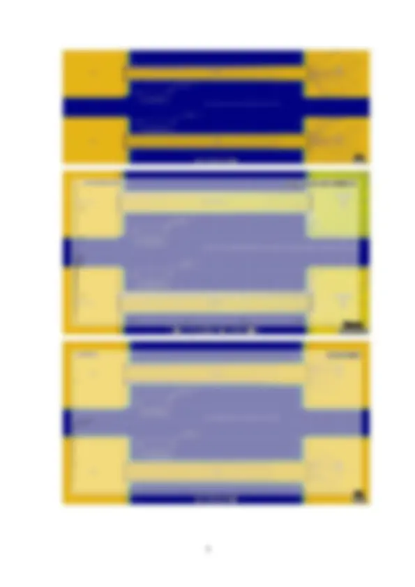 pf3