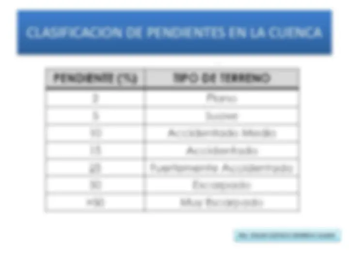 pf4