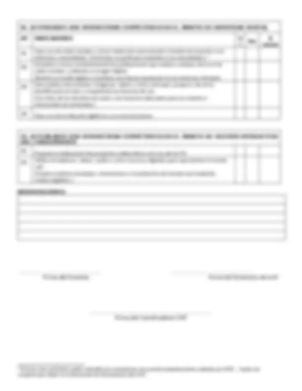 pf2