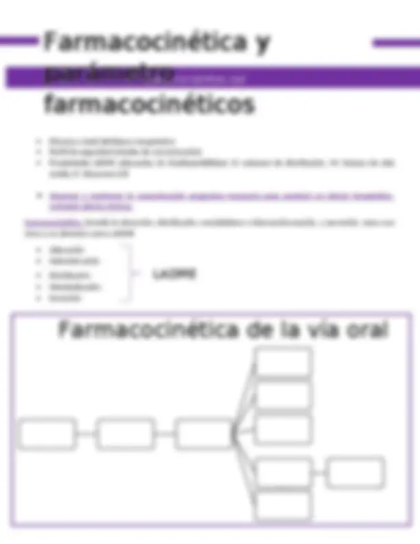 pfa