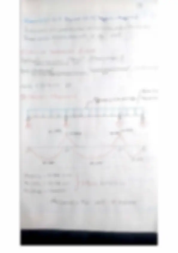 pf5