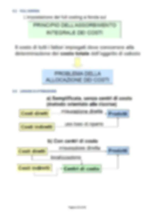Analisi dei costi e contabilità per centri di costo | Appunti di ...