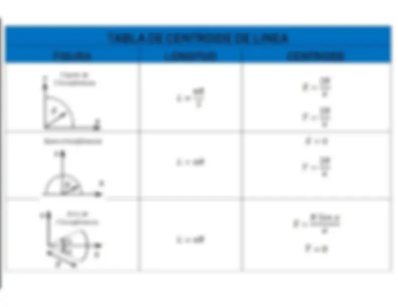 pf4