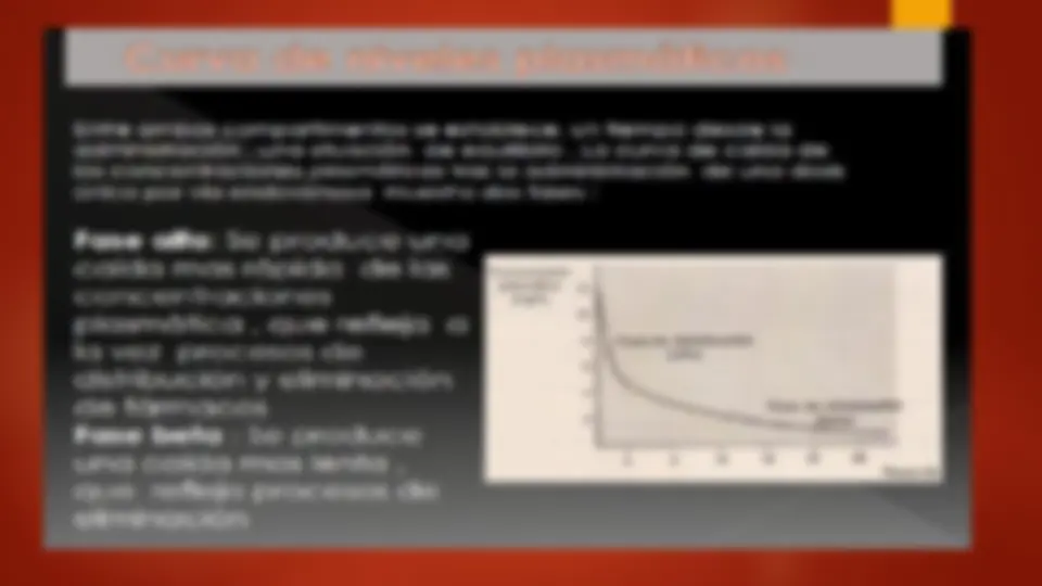 pf1b