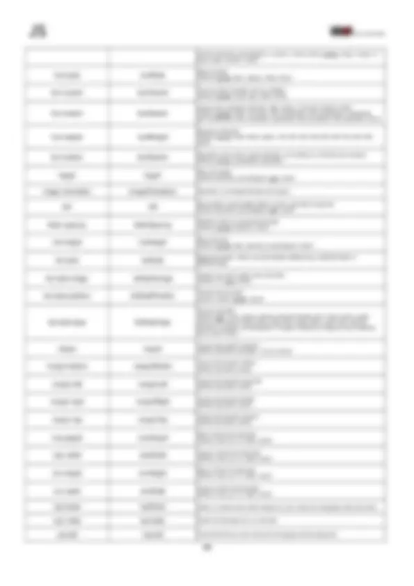 pf63
