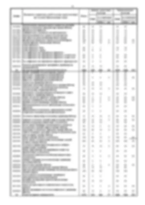 pfa