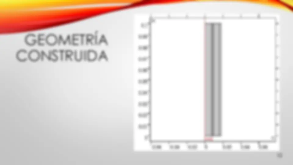 pfa