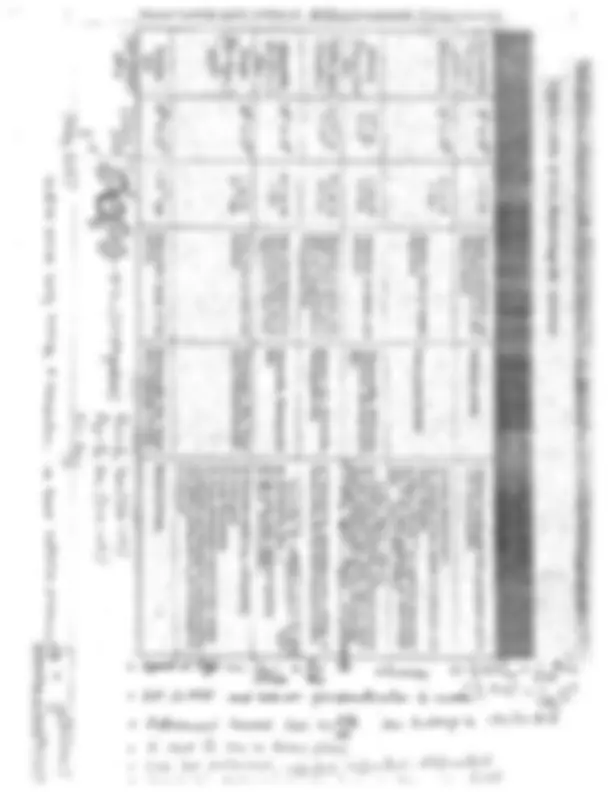 pf8
