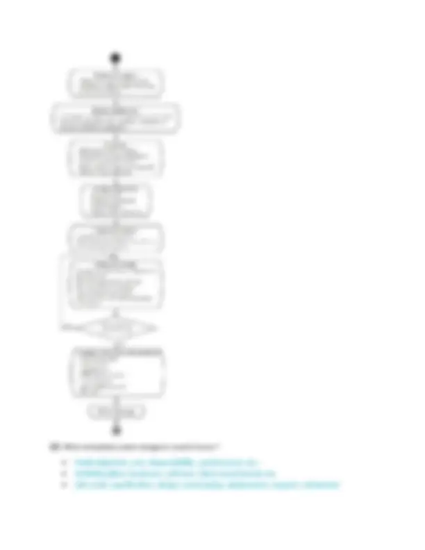 Midterm Examination for Real-Time Embedded Systems - IU Vietnam ...