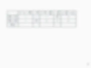 pff