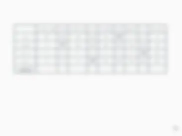pf3e