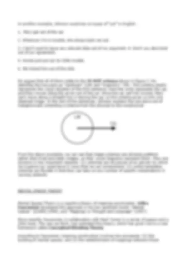 Cognitive Linguistics: A Comprehensive Overview | Appunti di ...