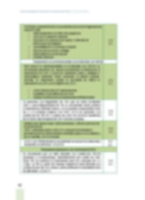 pf3a