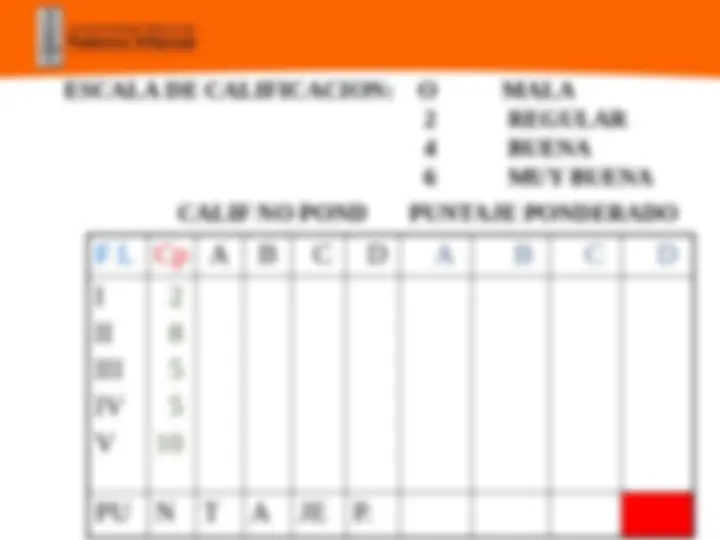 pf5