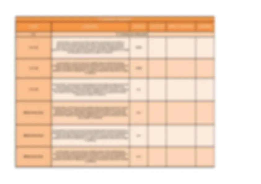 pf4