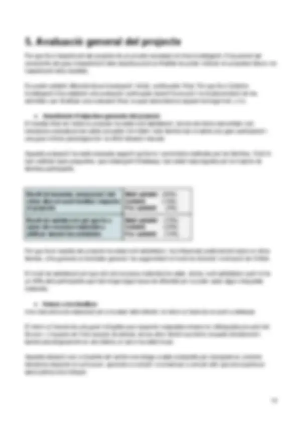 pfe