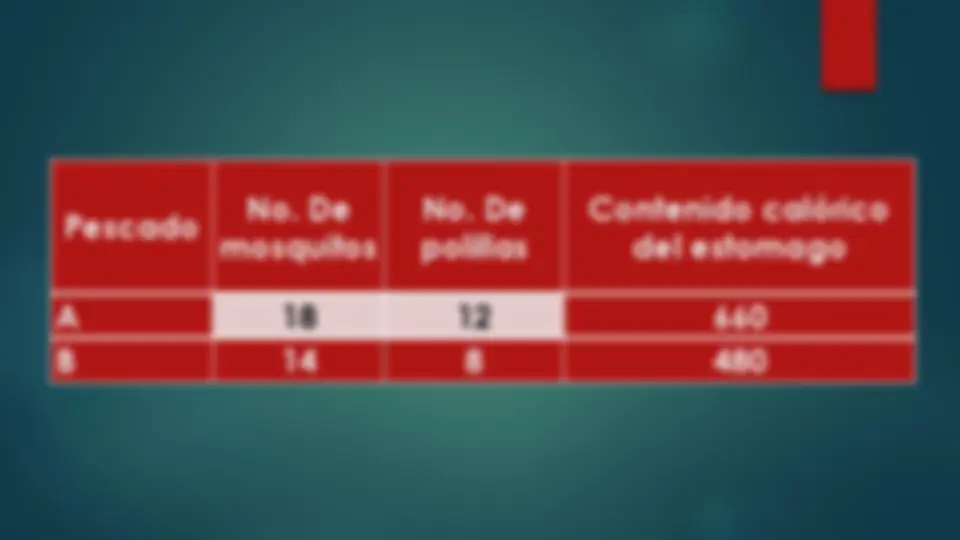 pf3