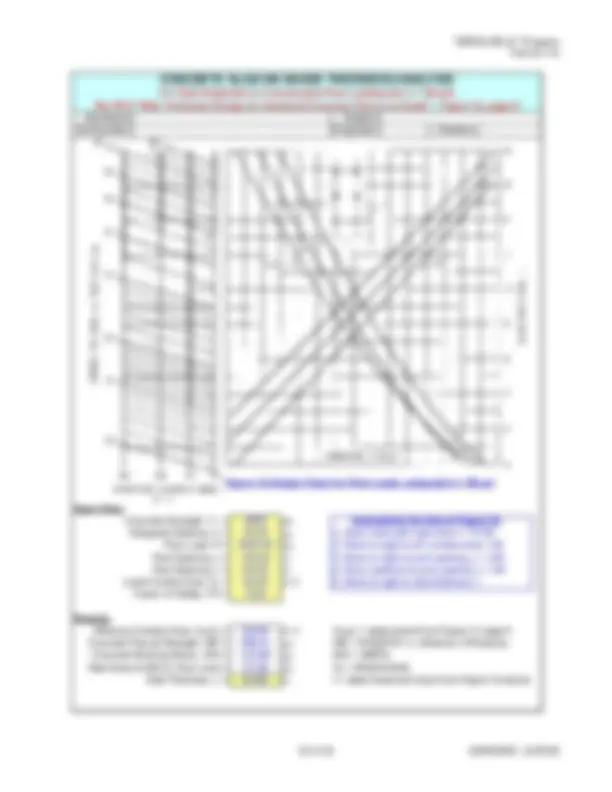 RCC Grade Slab Design | Exercises Reinforced Concrete Design | Docsity