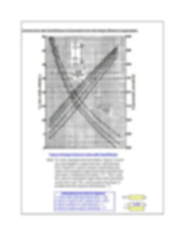 RCC Grade Slab Design | Exercises Reinforced Concrete Design | Docsity