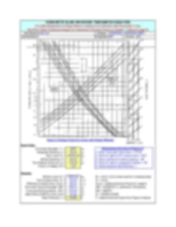 RCC Grade Slab Design | Exercises Reinforced Concrete Design | Docsity