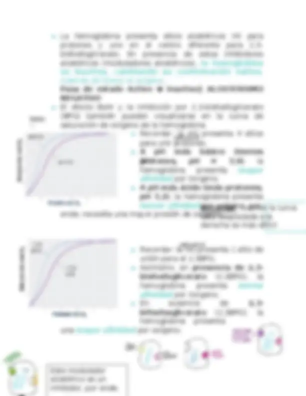 pf1a