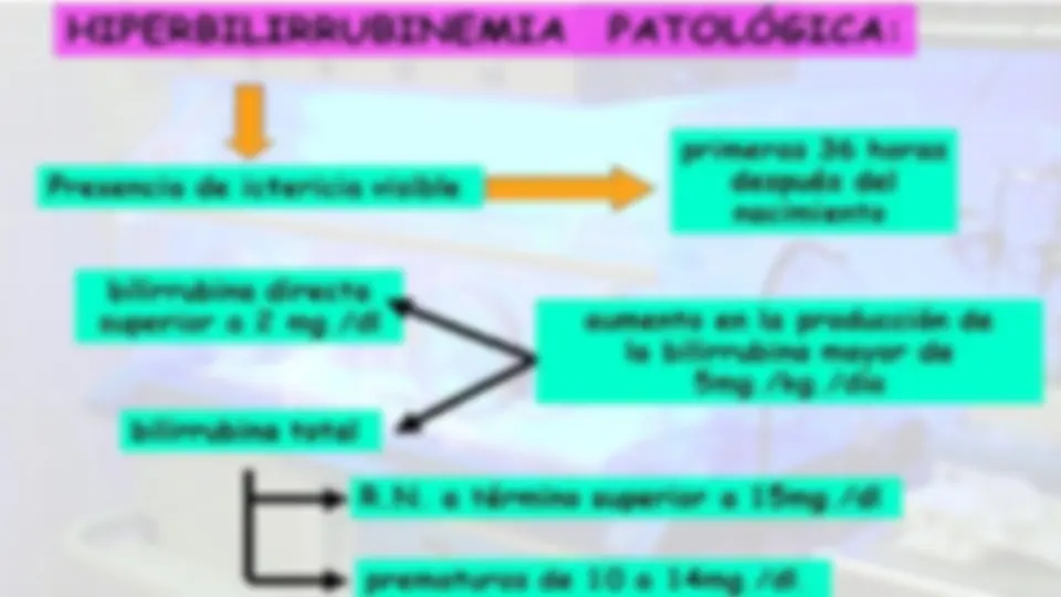 pfa
