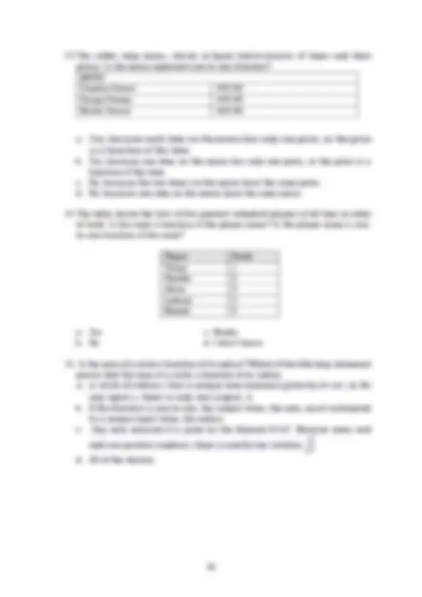 Ollc Gen Math Module Gen.Math Module 11:one to one functions | Quizzes Mathematics | Docsity