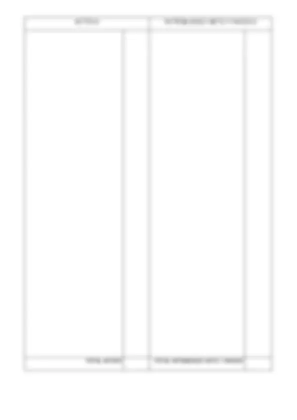 pf2