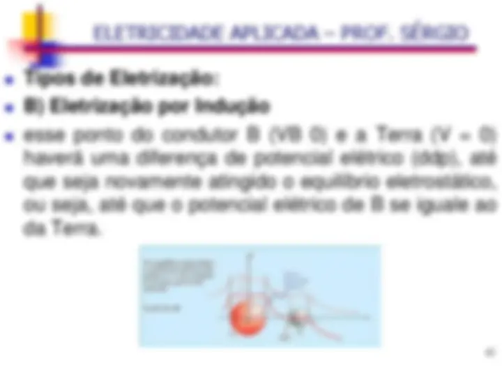 pf2a