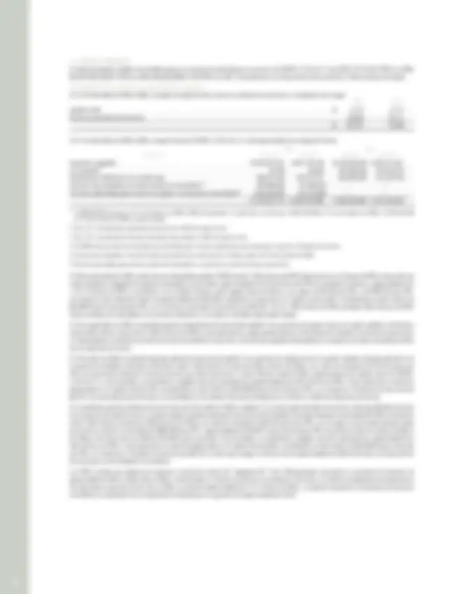 pf2e