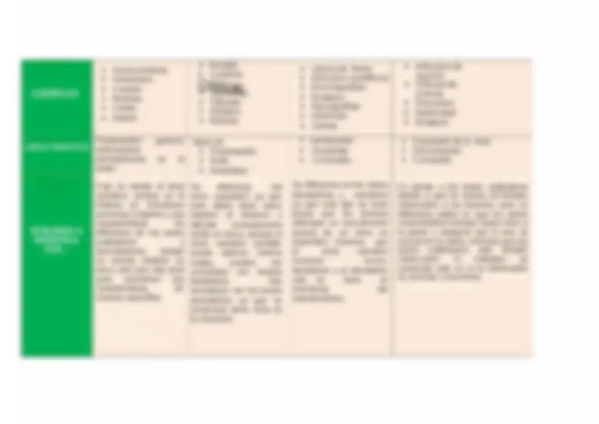 pf4