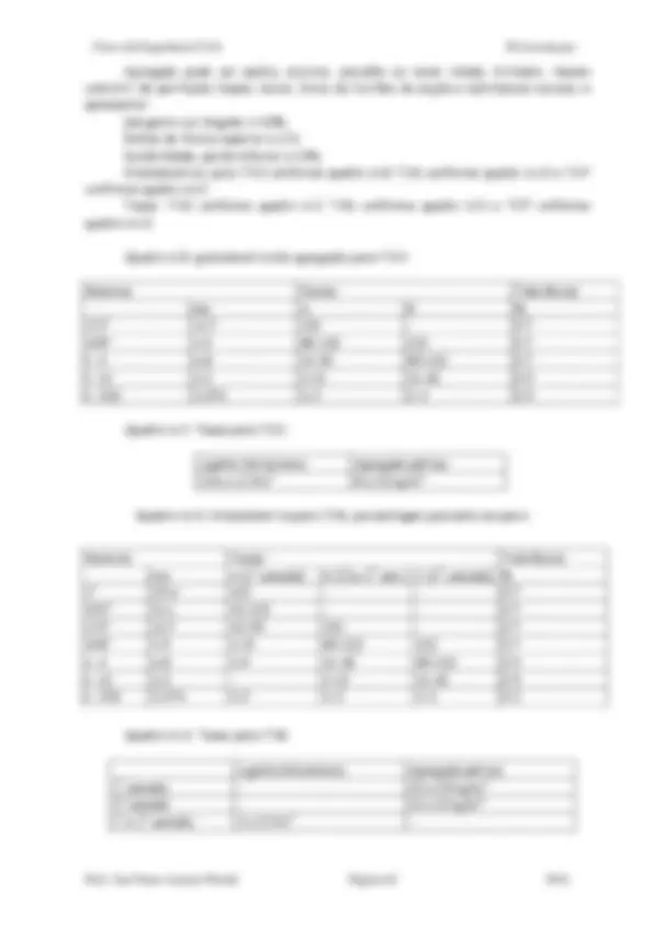 pf53