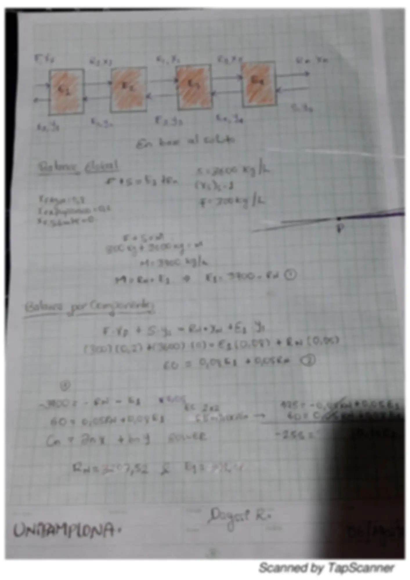 pf3