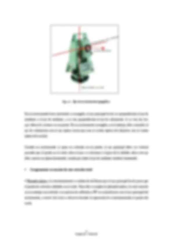 pf3