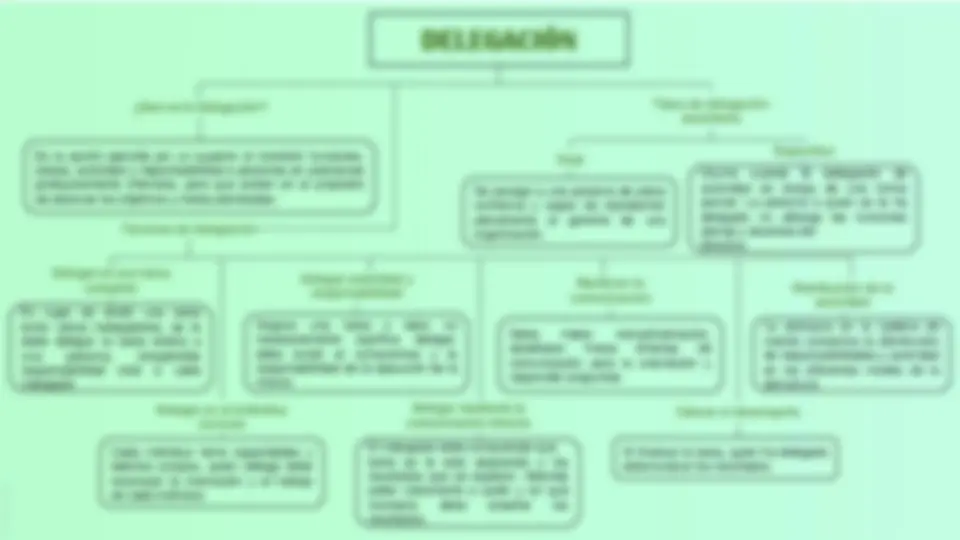 pf2