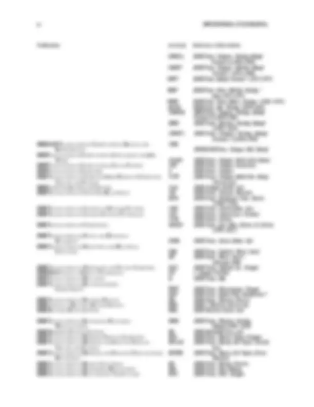 pf2e