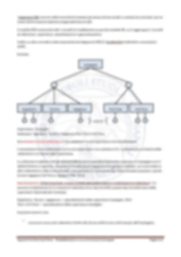 pfe
