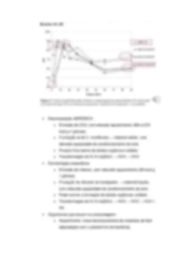 pf1a