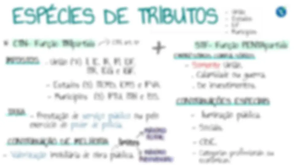 pf3