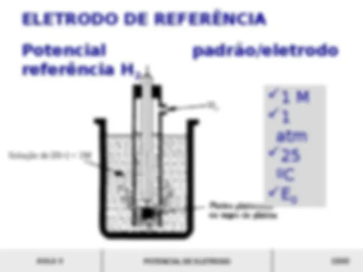 pfd