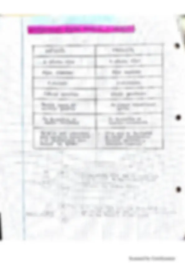 pfa