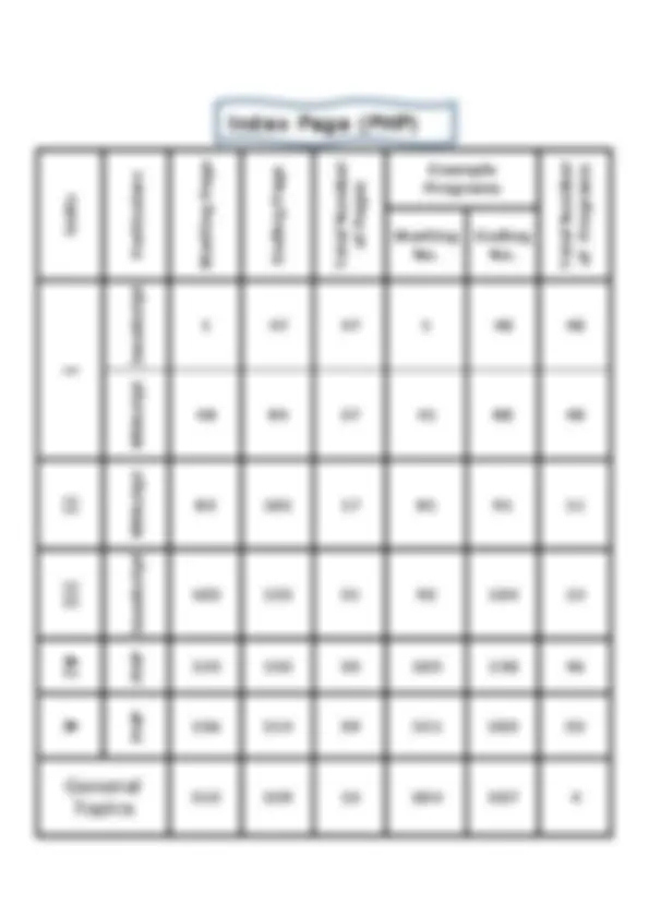 pf4