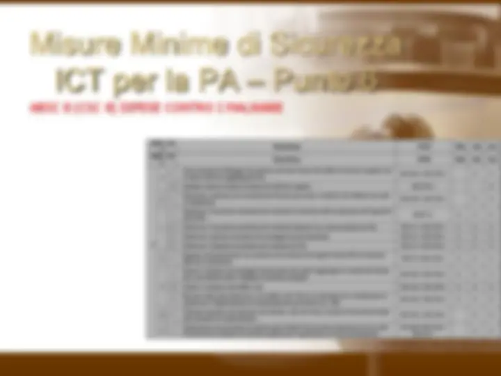 pf1a