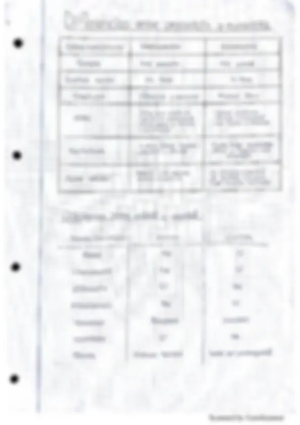 pf1a