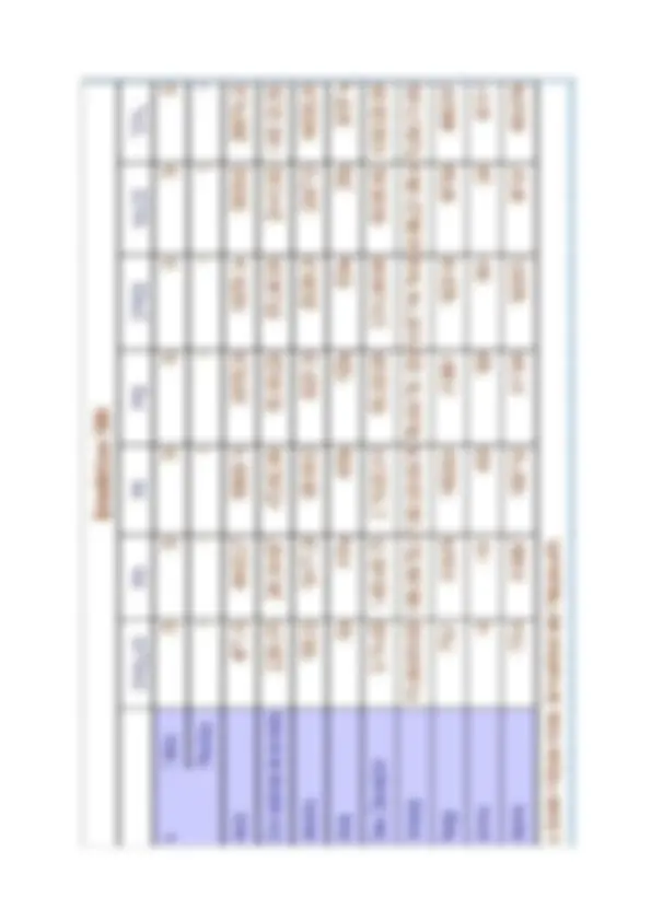 pf12