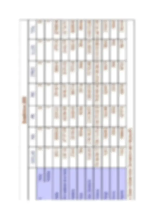 pf14